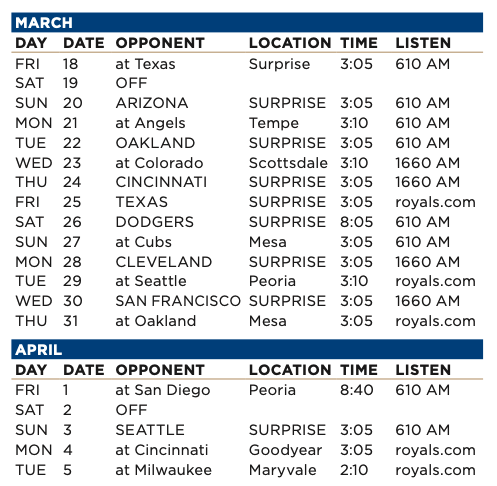Royals announce spring-training radio broadcast schedule Royals announce spring-training radio broadcast schedule